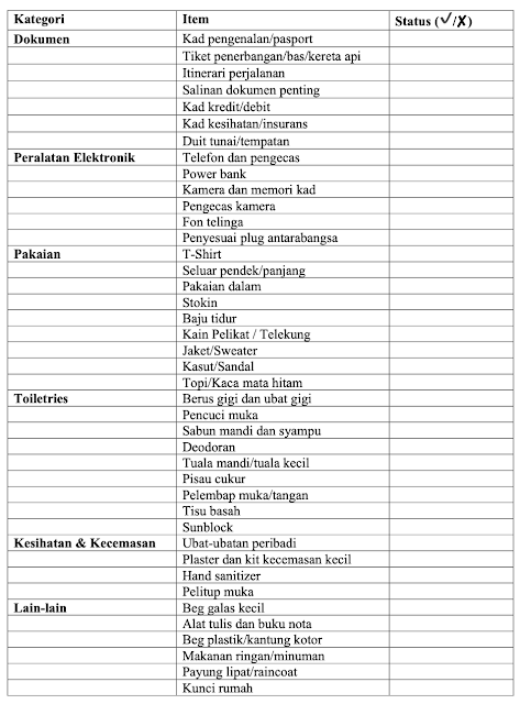 Jadual List Travel