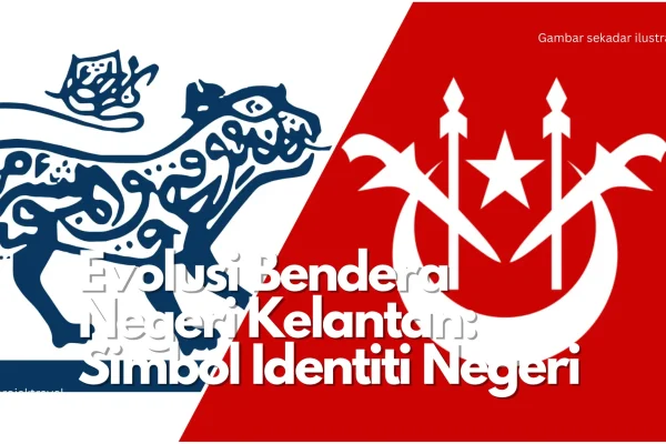 Evolusi Bendera Kelantan