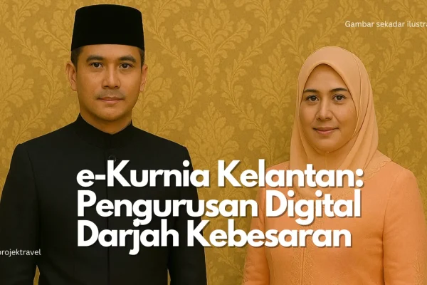 e-Kurnia Kelantan