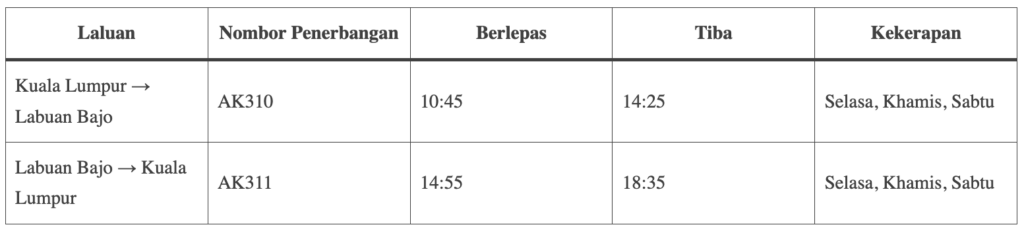 jadual penerbangan KUL - LBJ